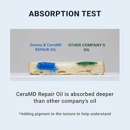 CeraMD REPAIR OIL 200ML