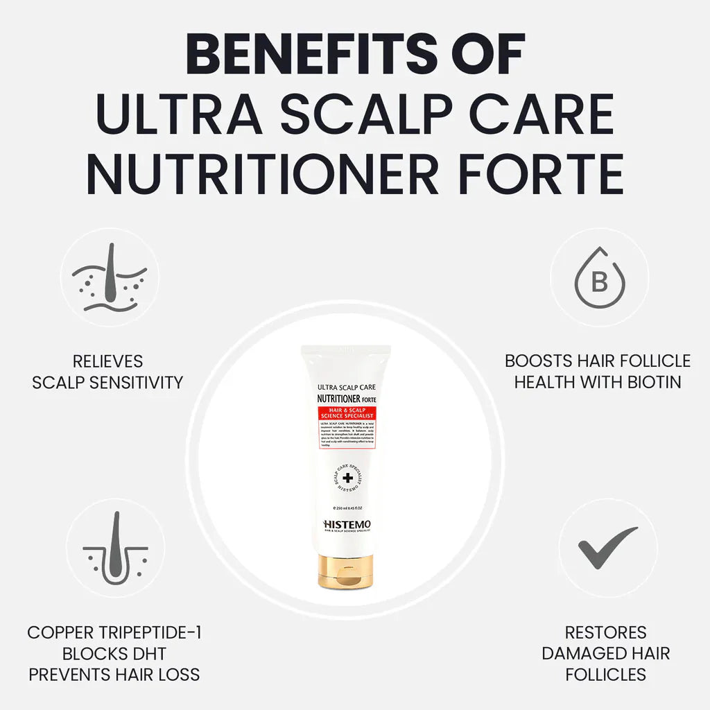 ULTRA SCALP CARE NUTRITIONER FORTE 90ml