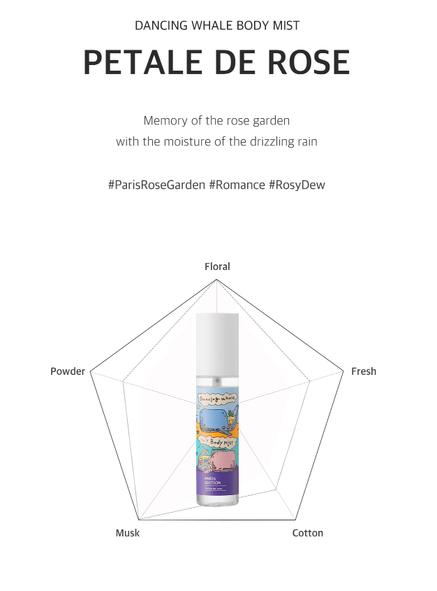 More Try Body Mist 70ml (Petale de Rose)