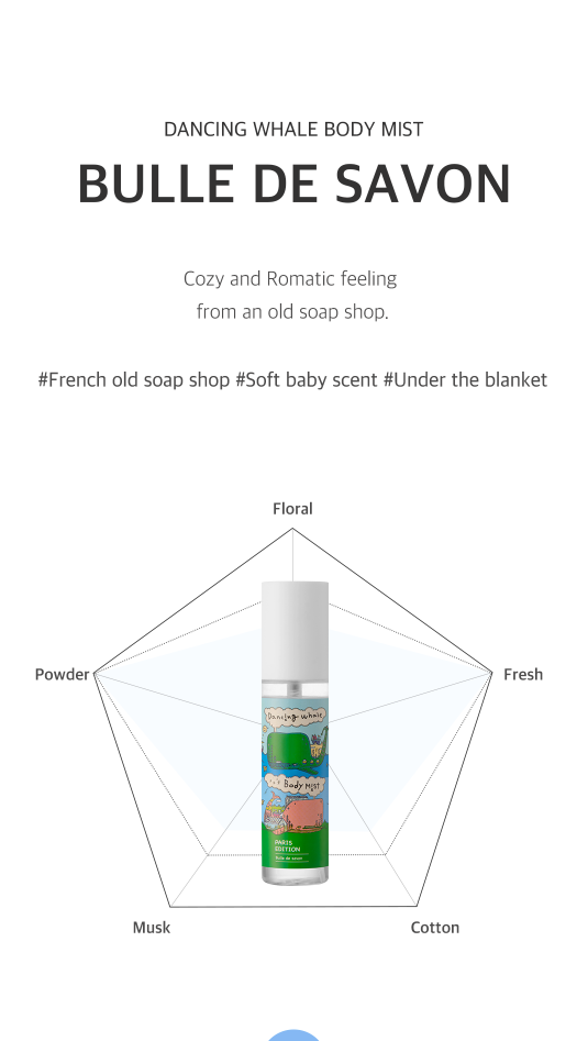 More Try Body Mist 70ml (Bulle de Savon)