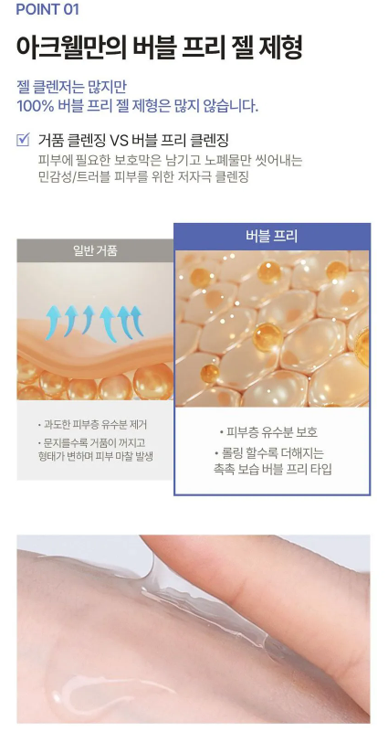 pH Balancing Bubble Free Cleansing Gel