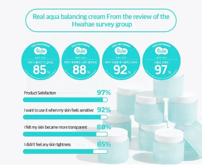 Real Aqua Balancing Cream