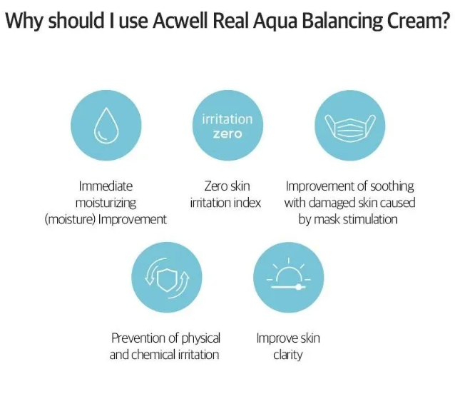 Real Aqua Balancing Cream