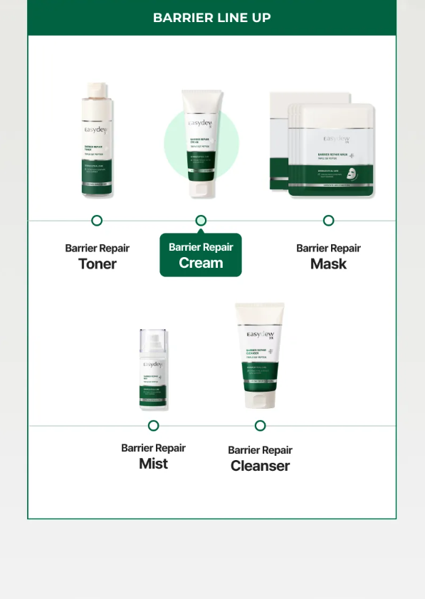 BARRIER REPAIR CREAM 50ML