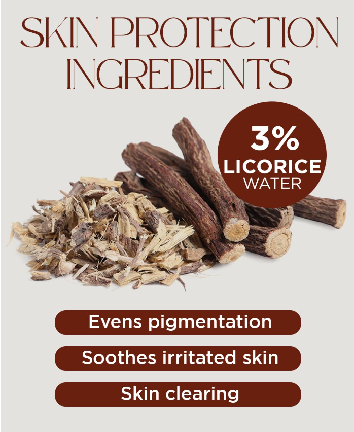 LICORICE PH BALANCING INTENSIVE EYE CREAM