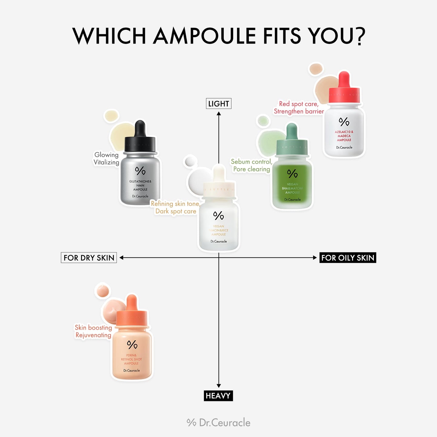 VEGAN BHAMATCHA AMPOULE 30ML