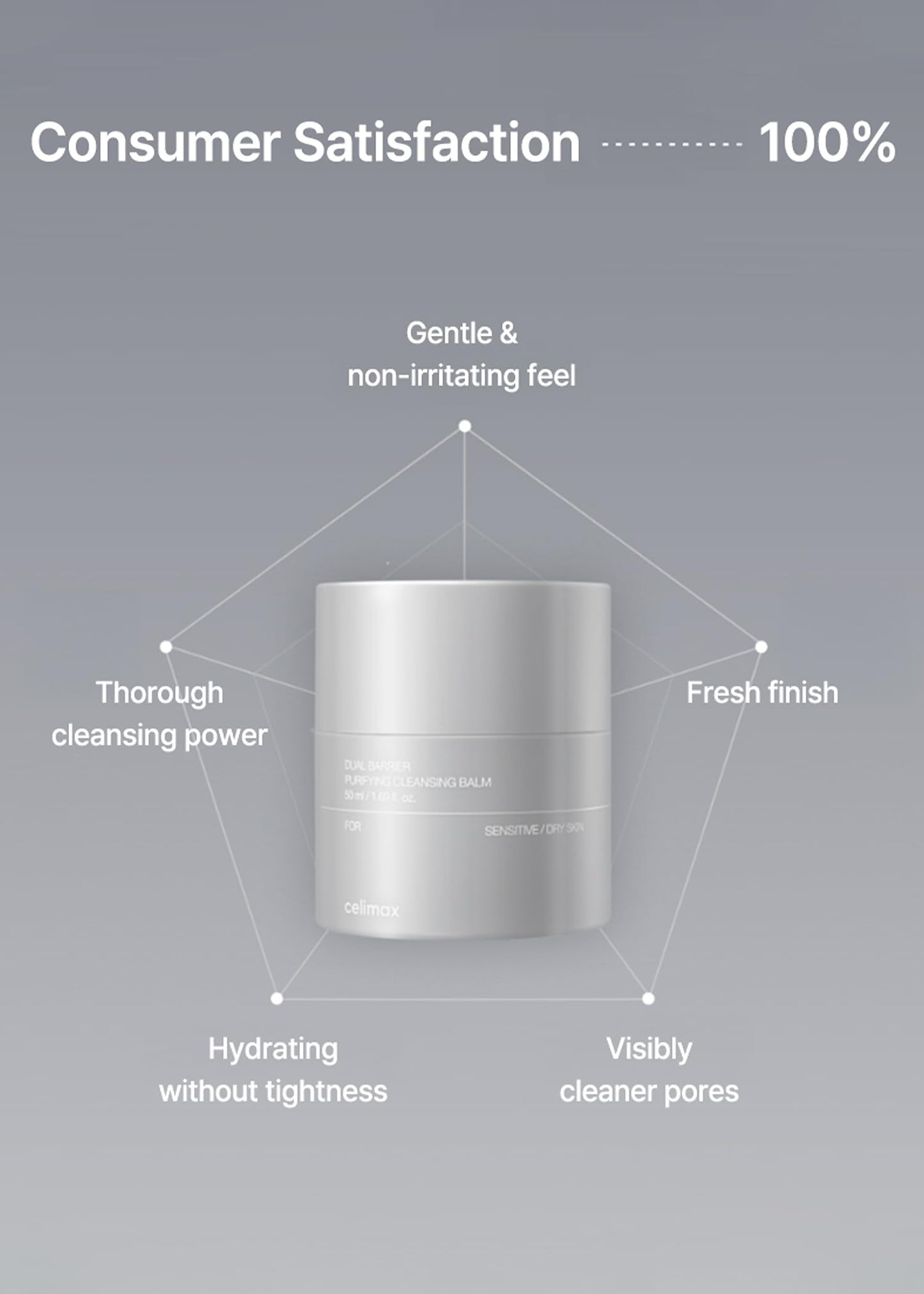 Dual Barrier Purifying Cleansing Balm (50ml)