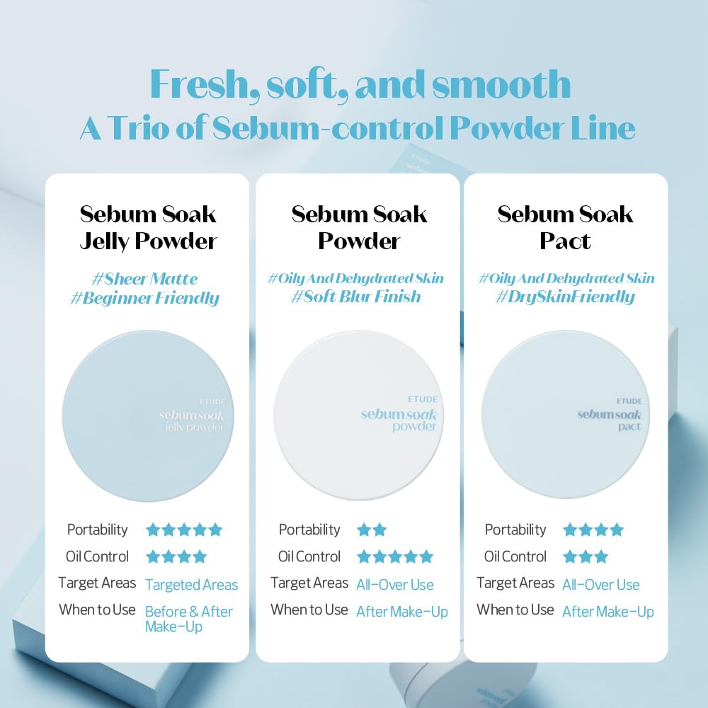 (25AD) SebumSoak Jelly Powder 8g