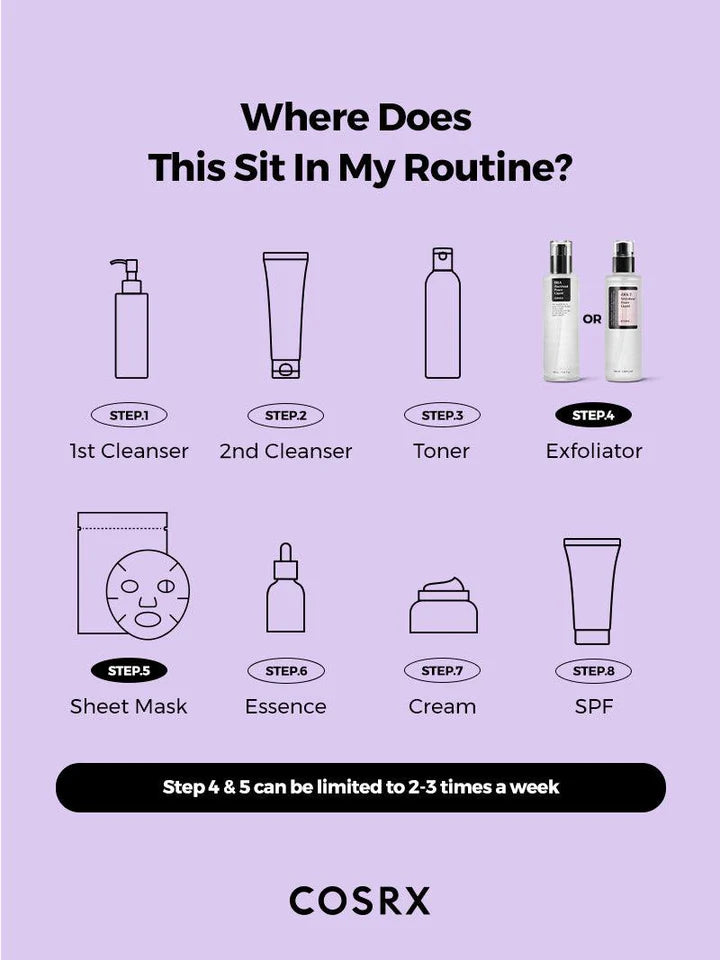 BHA BLACKHEAD POWER LIQUID