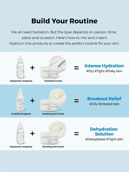 HYDRIUM CENTELLA AQUA SOOTHING AMPOULE