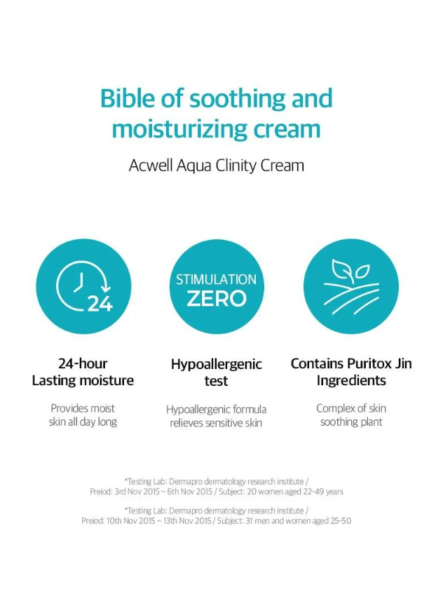 Aqua Clinity Cream