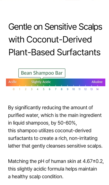 BEAN TRAVEL KIT (SHAMPOO+CONDITIONER+BODY AND FACE)