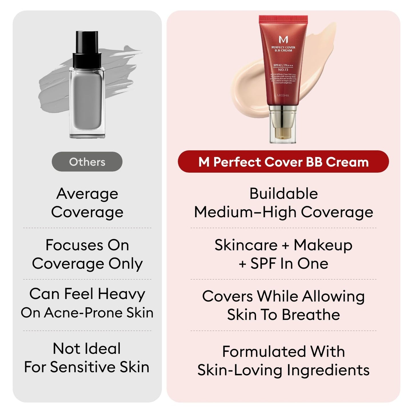[MISSHA] M PERFECT COVER BB CREAM, 21 LIGHT BEIGE