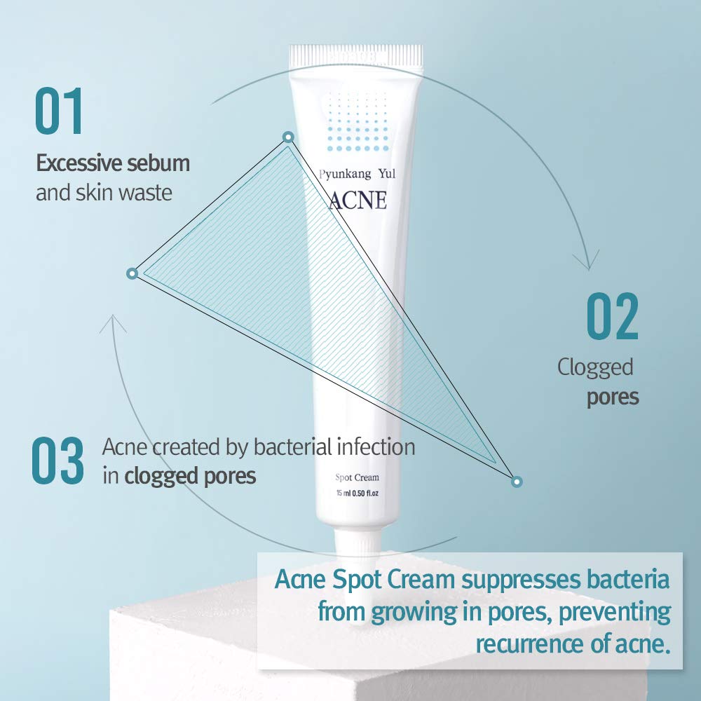 ACNE Spot Cream 15ml