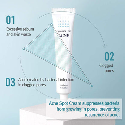 ACNE Spot Cream 15ml