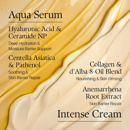 WHITE TRUFFLE DOUBLE SERUM  CREAM 70G
