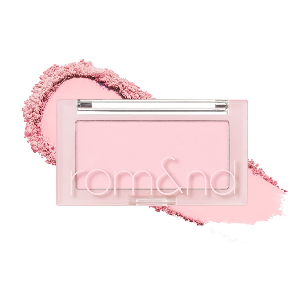 RenewBETTER THAN CHEEK W02 STRAWBERRY MILK
