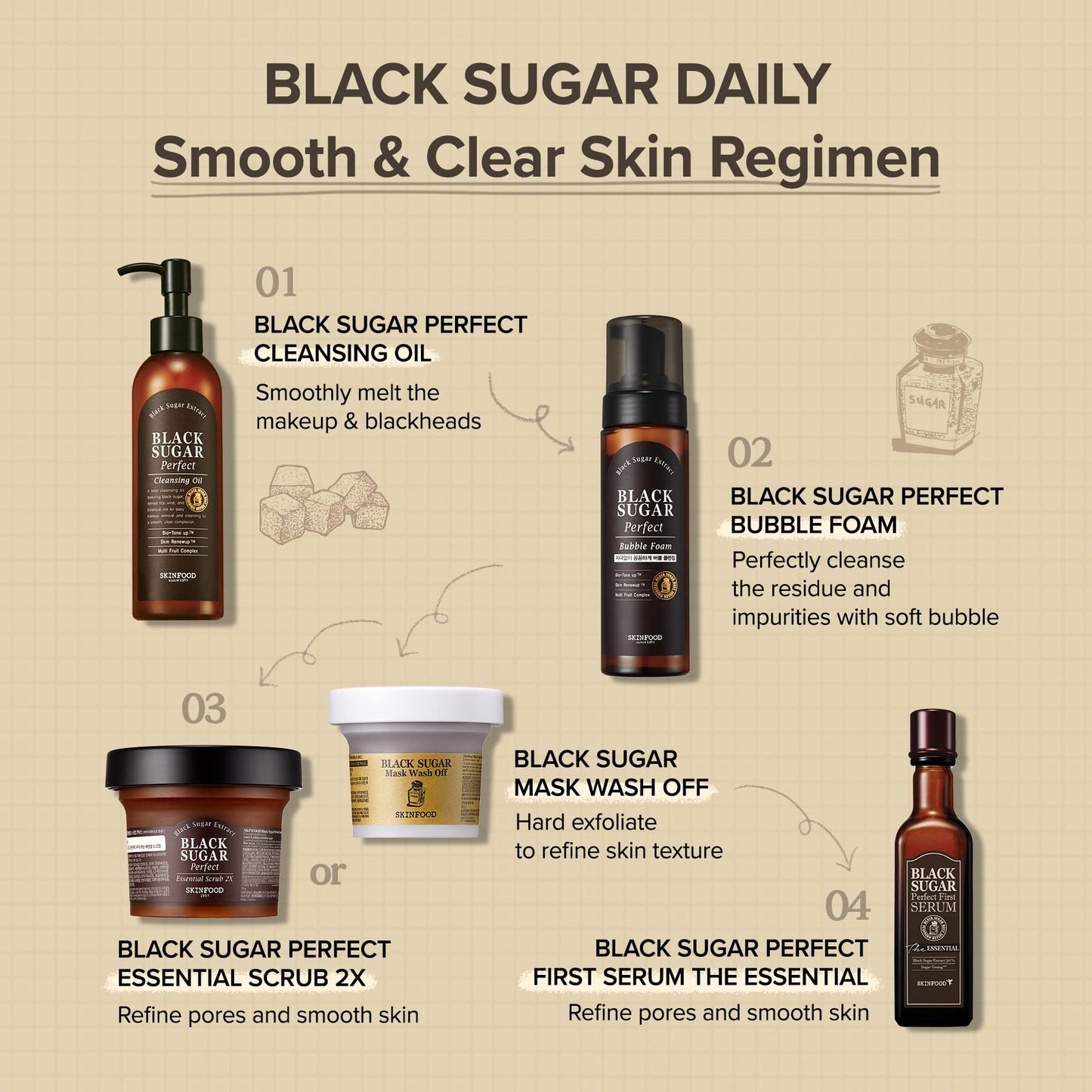 Black Sugar Mask Wash Off 120g