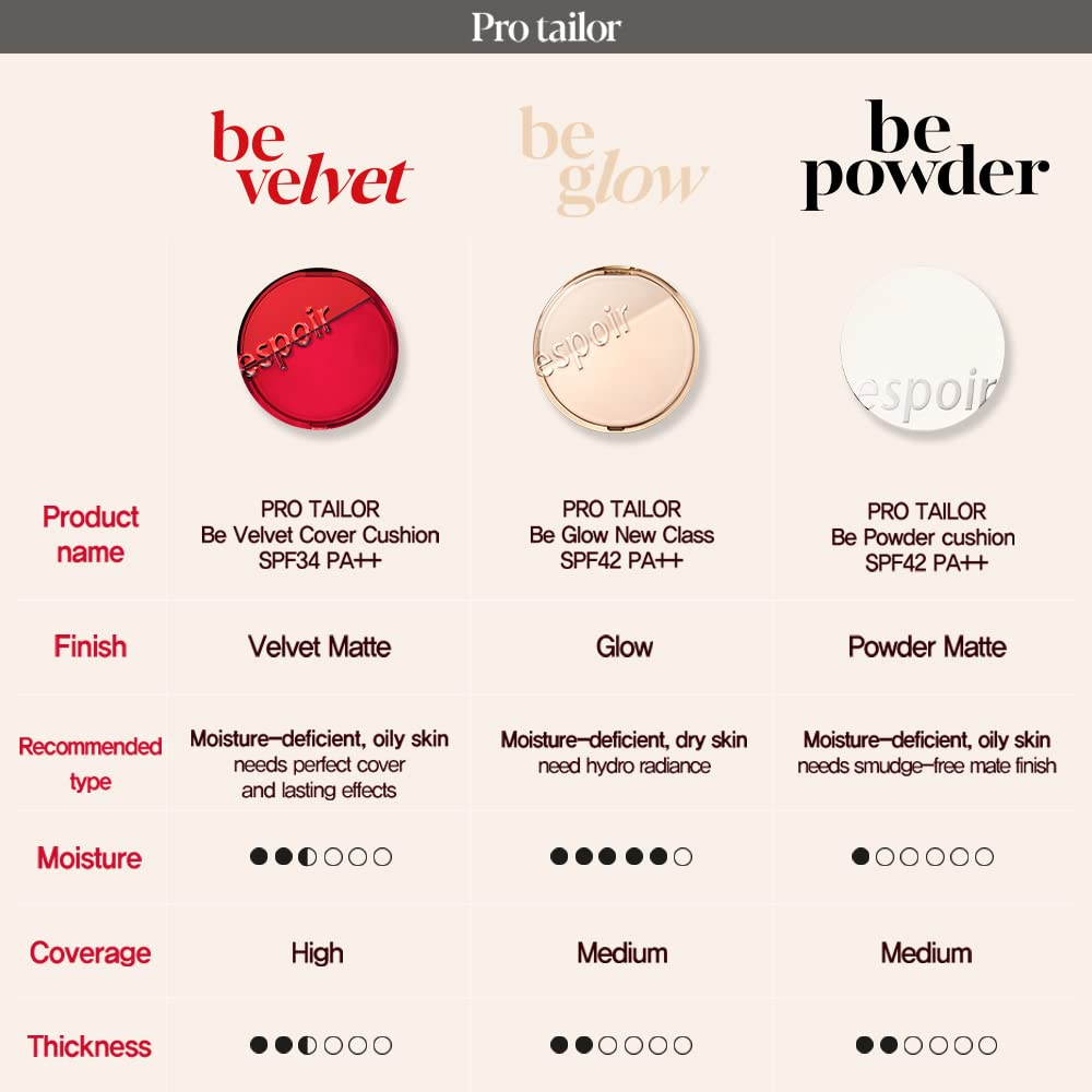 Pro Tailor Be Glow Cushion New Class SPF 42 PA++ 22 Petal