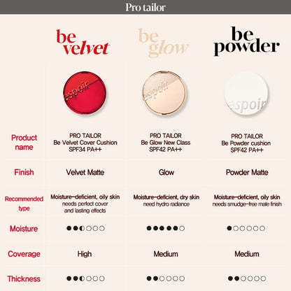 Pro Tailor Be Glow Cushion New Class SPF 42 PA++ 22 Petal