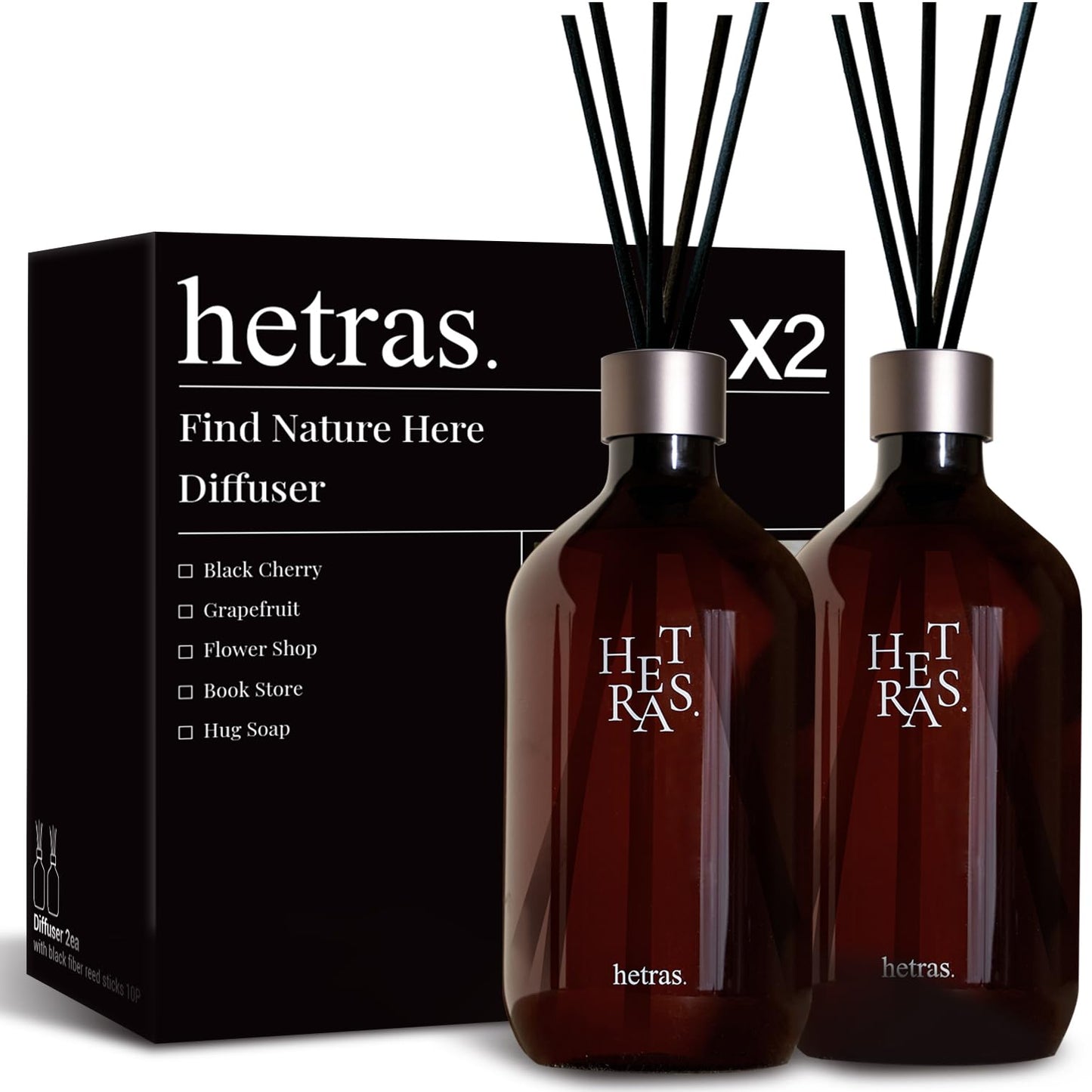 Premium Diffuser - Grapefruit (500ml*2ea)