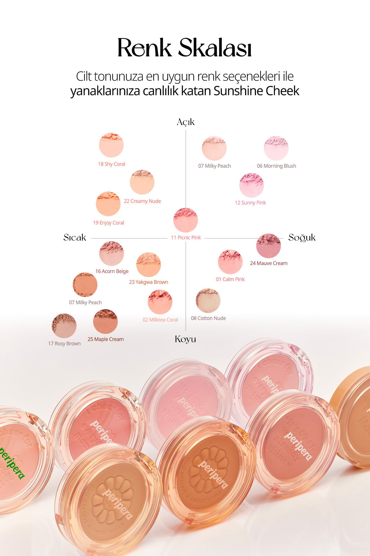 PERIPERA PURE BLUSHED SUNSHINE CHEEK #22