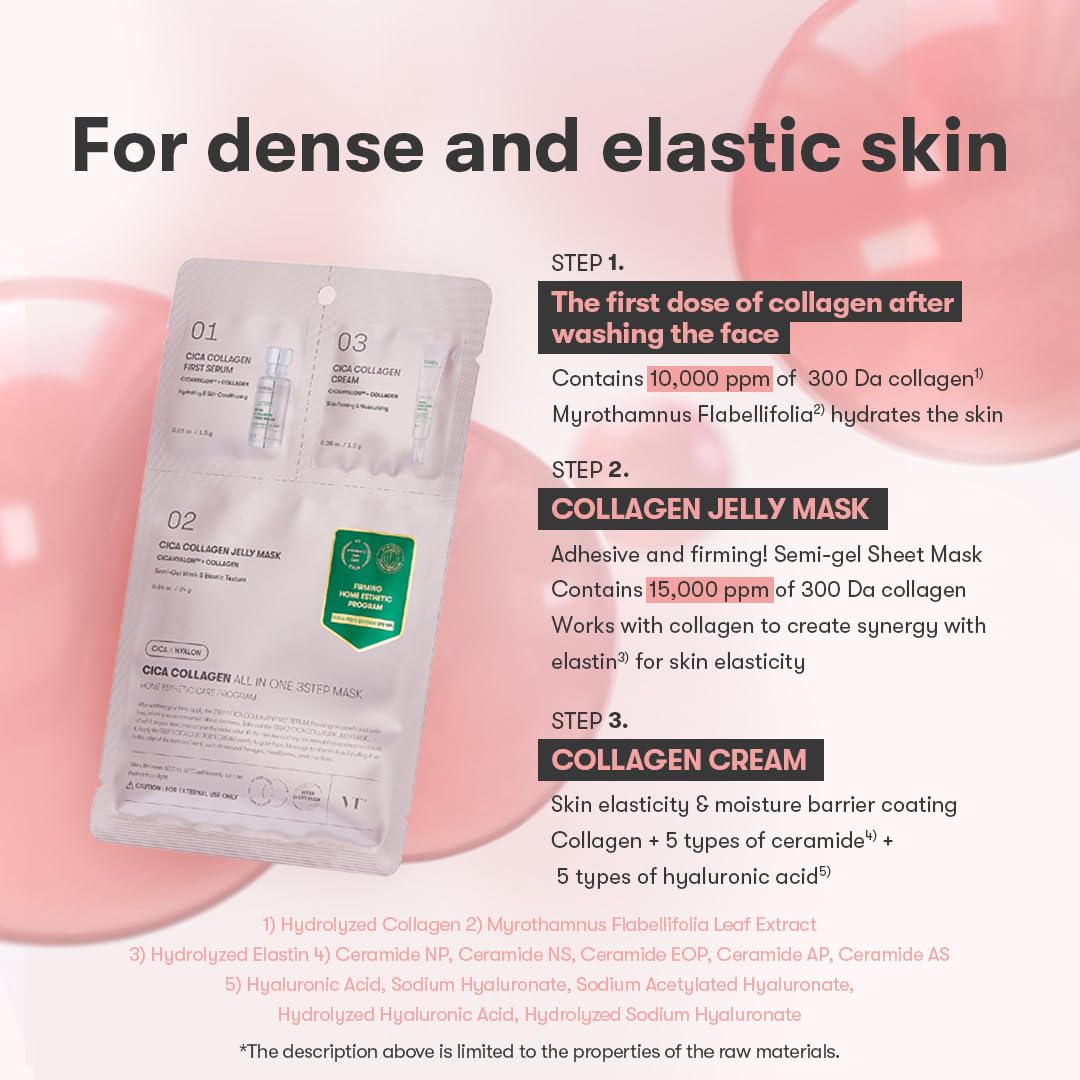 CICA COLLAGEN ALL IN ONE 3STEP MASK (1.5G+1.5G+25G)