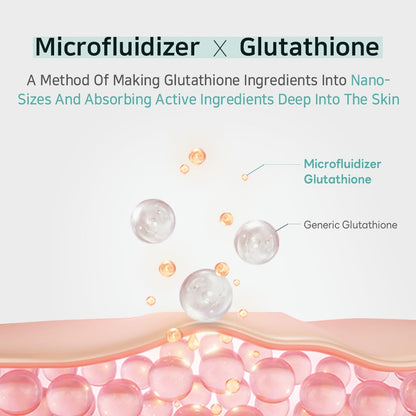 Glutathione Niacinamide Toner Pad (60 pads)