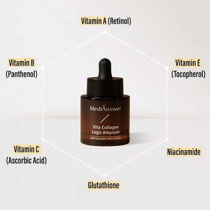 MEDIANSWER VITA COLLAGEN LOGIC AMPOULE