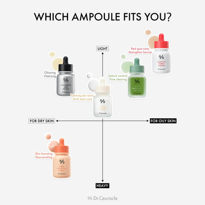 VEGAN BHAMATCHA AMPOULE 30ML