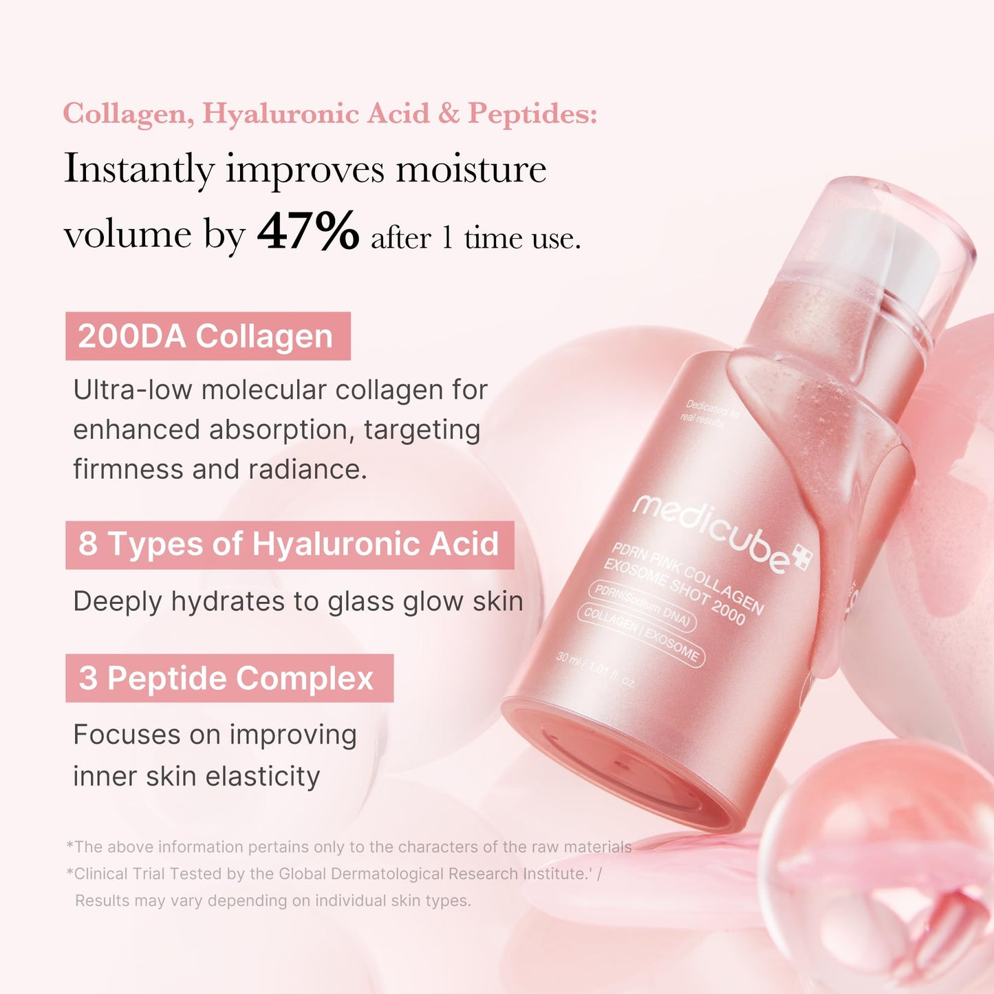 PDRN PINK EXOSOME SHOT SERUM 2000 30ml