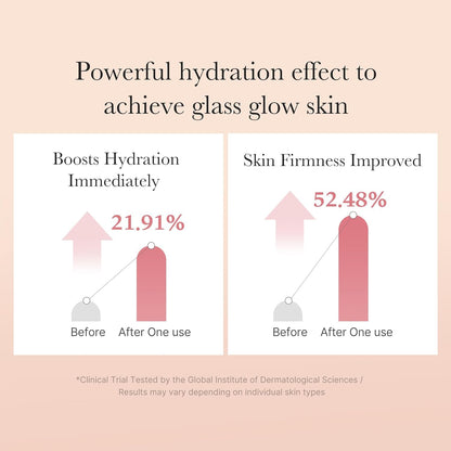 RenewTRIPLE COLLAGEN TONER 4.0 140ml