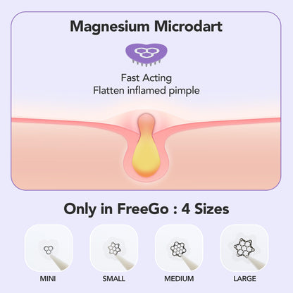 FREEGO MAGNESIUM+ MICRODARTS ACNE PATCH - LARGE (6 PCS)